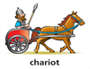 Final T Chariot Dnt Image